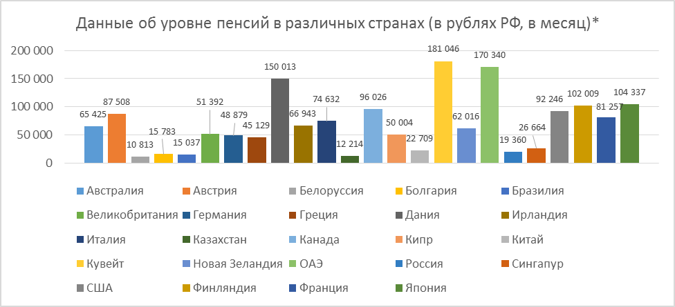Изображение в аналитике